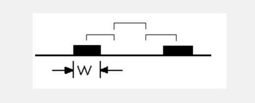 You must master some basic rules that need to be followed in PCB wiring ...